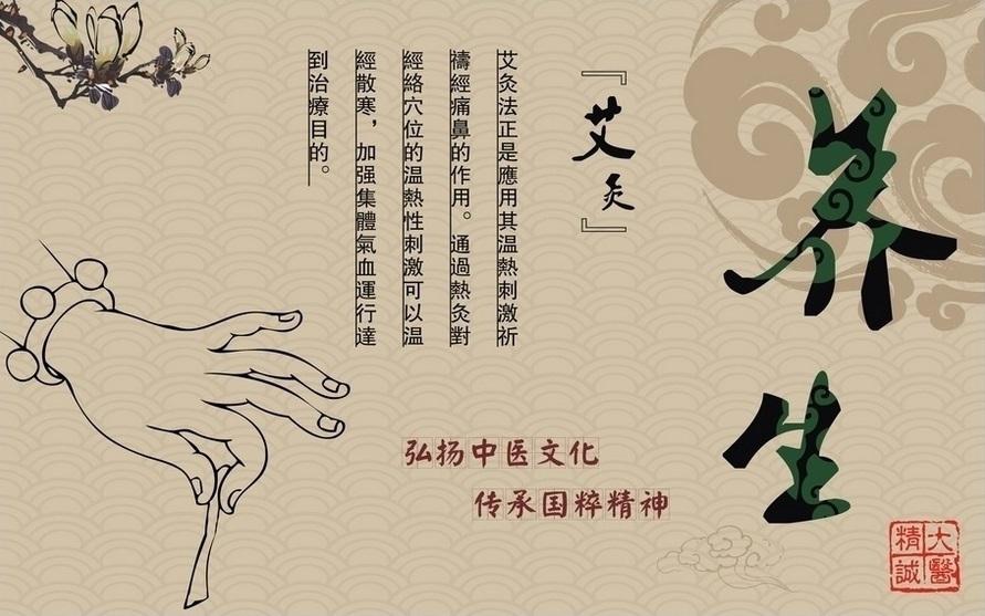 什么是艾絨？有什么作用？